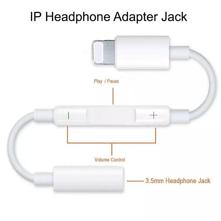 iPhone Kopfhörer Adapter 3,5‑mm – Bild 3