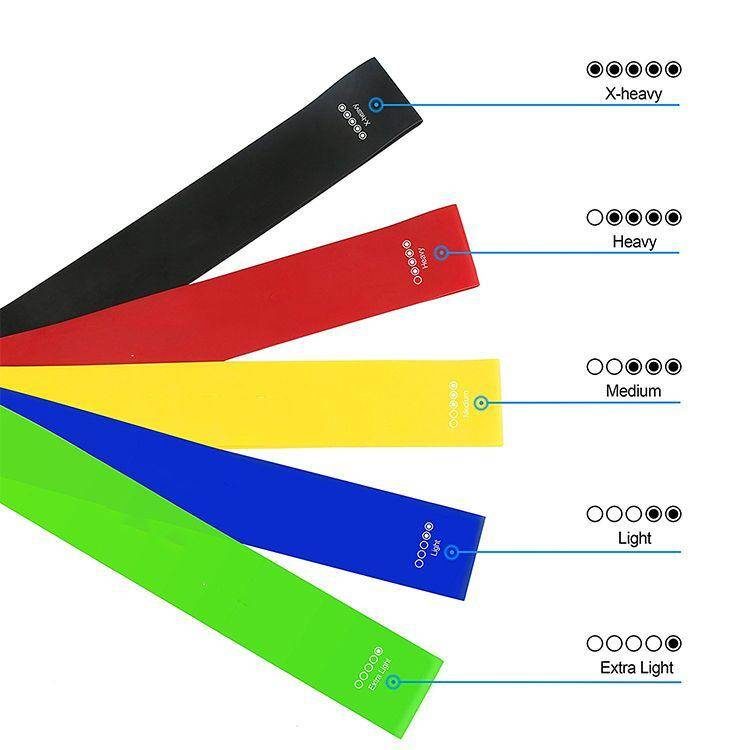 Alternative view of Resistanceband 5er Set