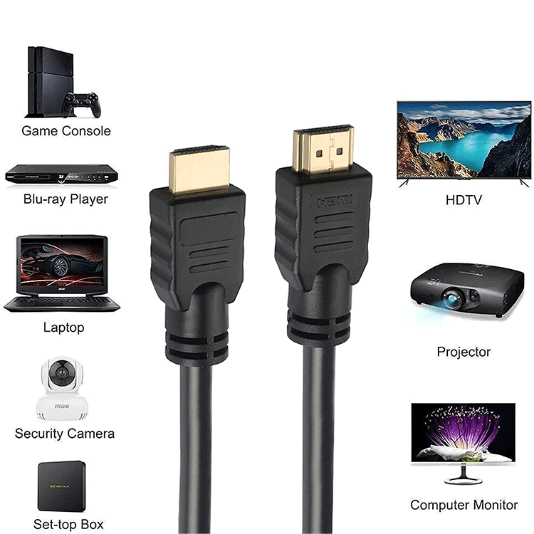 Alternative view of Highspeed 3D / 4K FullHD HDMI