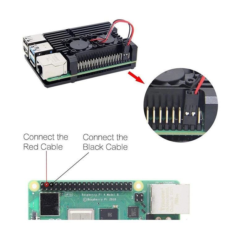 Alternative view of Raspberry Pi 4 Gehäuse  mit Dual Fan