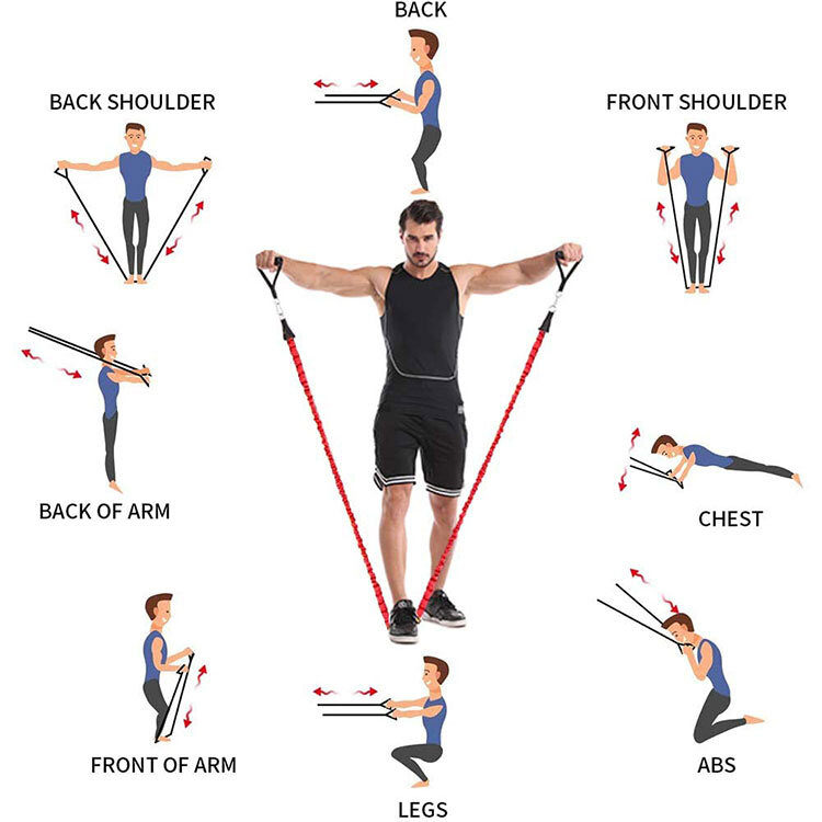 Resistance Bands Fitnessbänder  [11er Set] – Bild 5