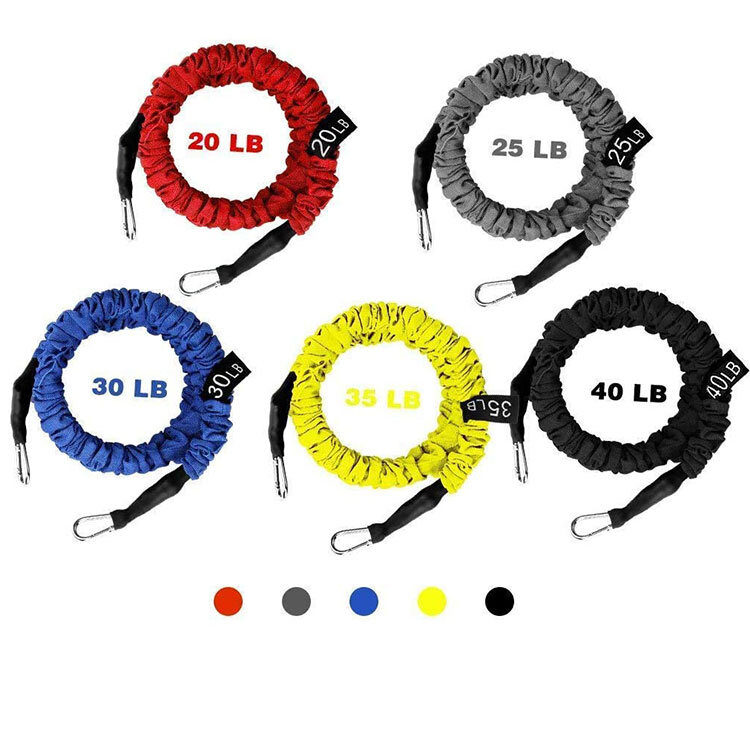 Resistance Bands Fitnessbänder  [11er Set] – Bild 4