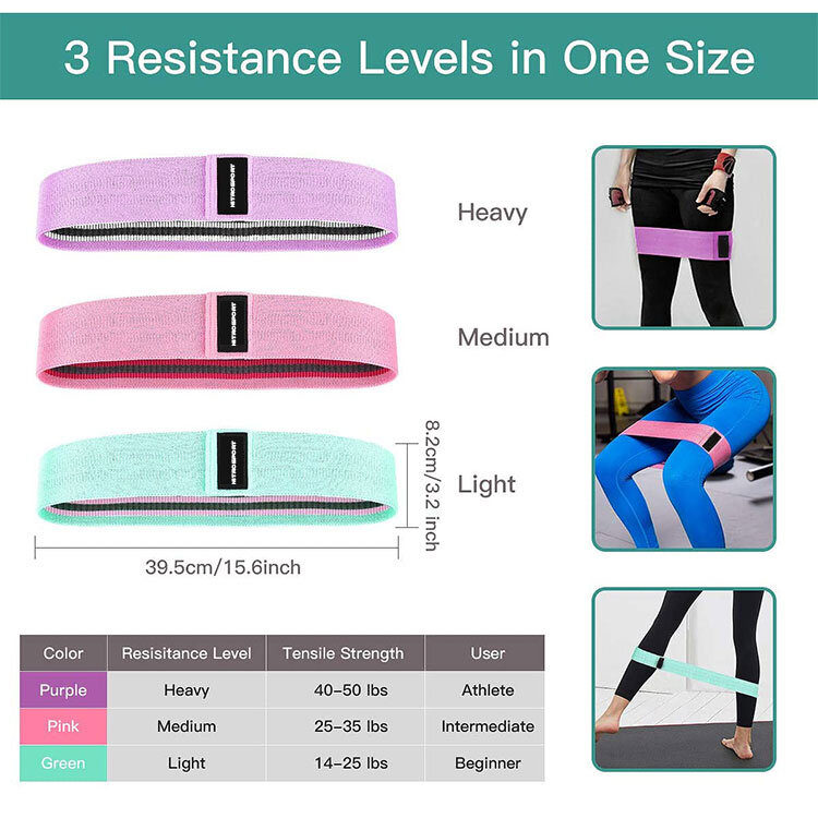Alternative view of Hip Resistance Bands [3er Set]