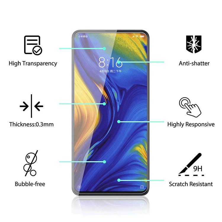 Alternative view of Xiaomi Mi Mix 3 Panzerglas