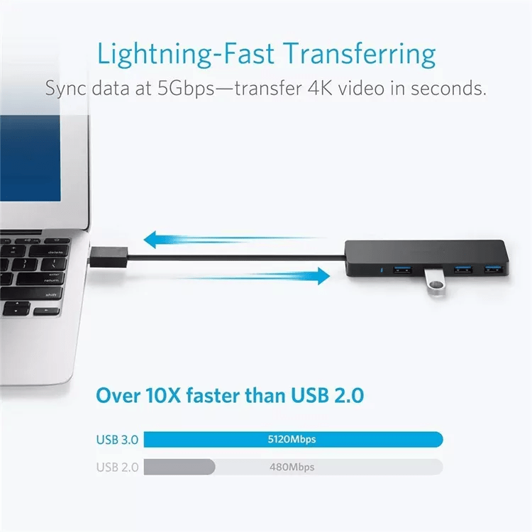 USB 3.0 Hub mit 4 Anschlüssen