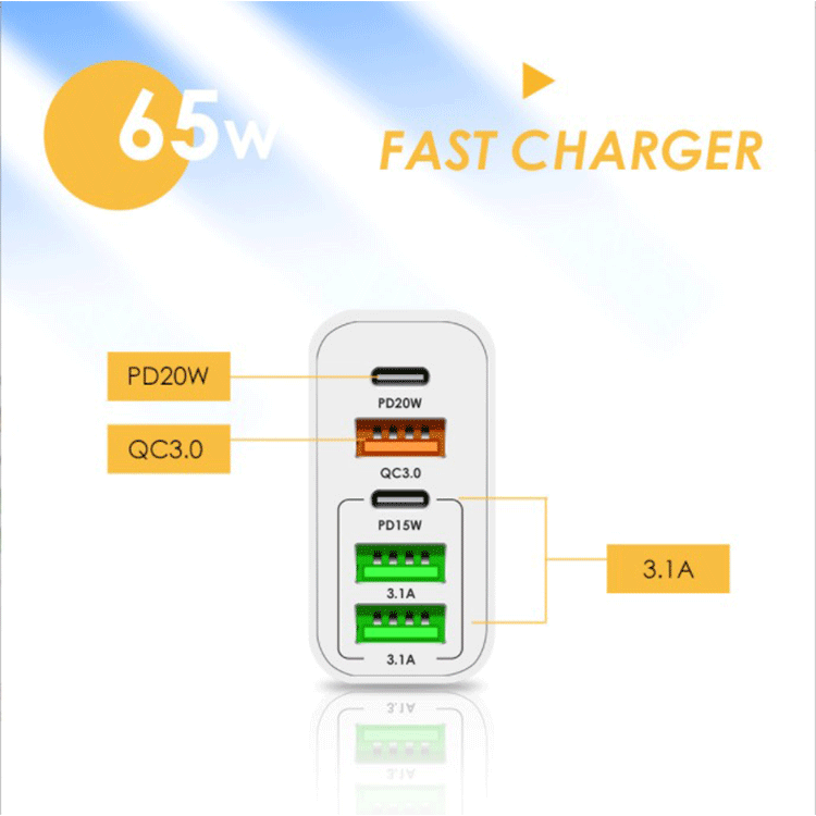 65W USB C Ladegerät
