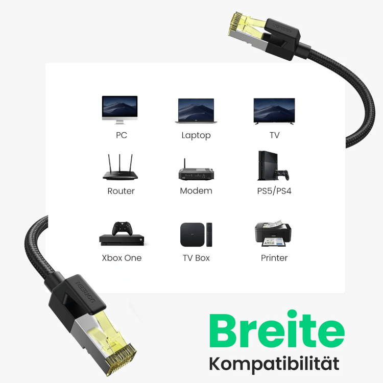 Ugreen Cat7 F/FTP 10-Gbit Ethernet RJ45