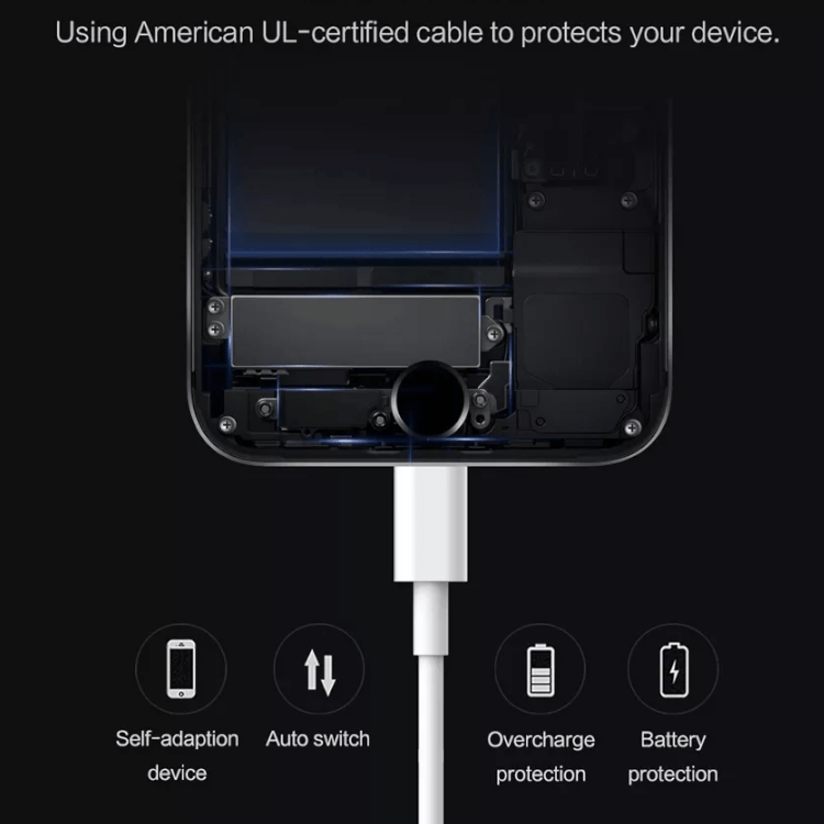 USB Typ C auf USB Typ C  Sync & Ladekabel   - 1M (Weiss) – Bild 6