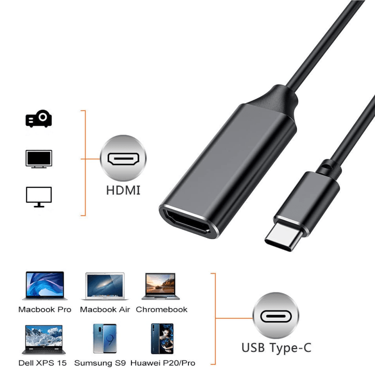 Alternative view of USB C to HDMI Cable Adapter