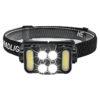 LED Stirnlampe